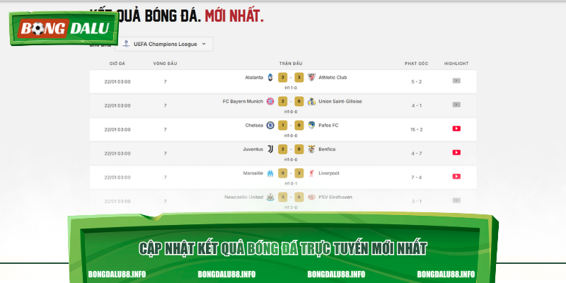Cập nhật kết quả bóng đá trực tuyến mới nhất
